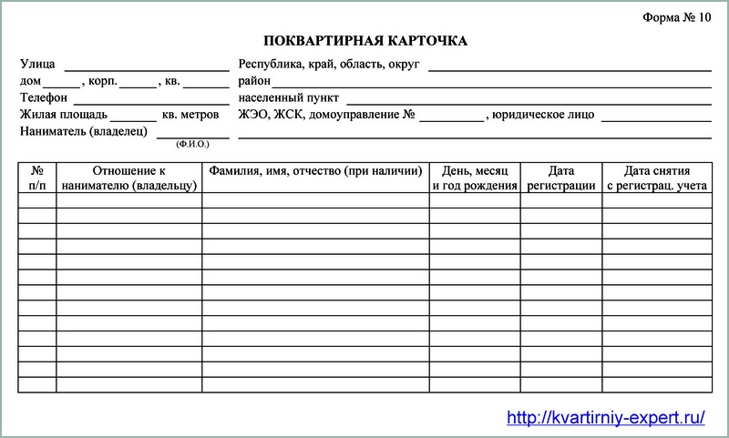 Изображение - Поквартирная карточка как необходимый документ регистрационного учета pokvartirnaya-kartochka